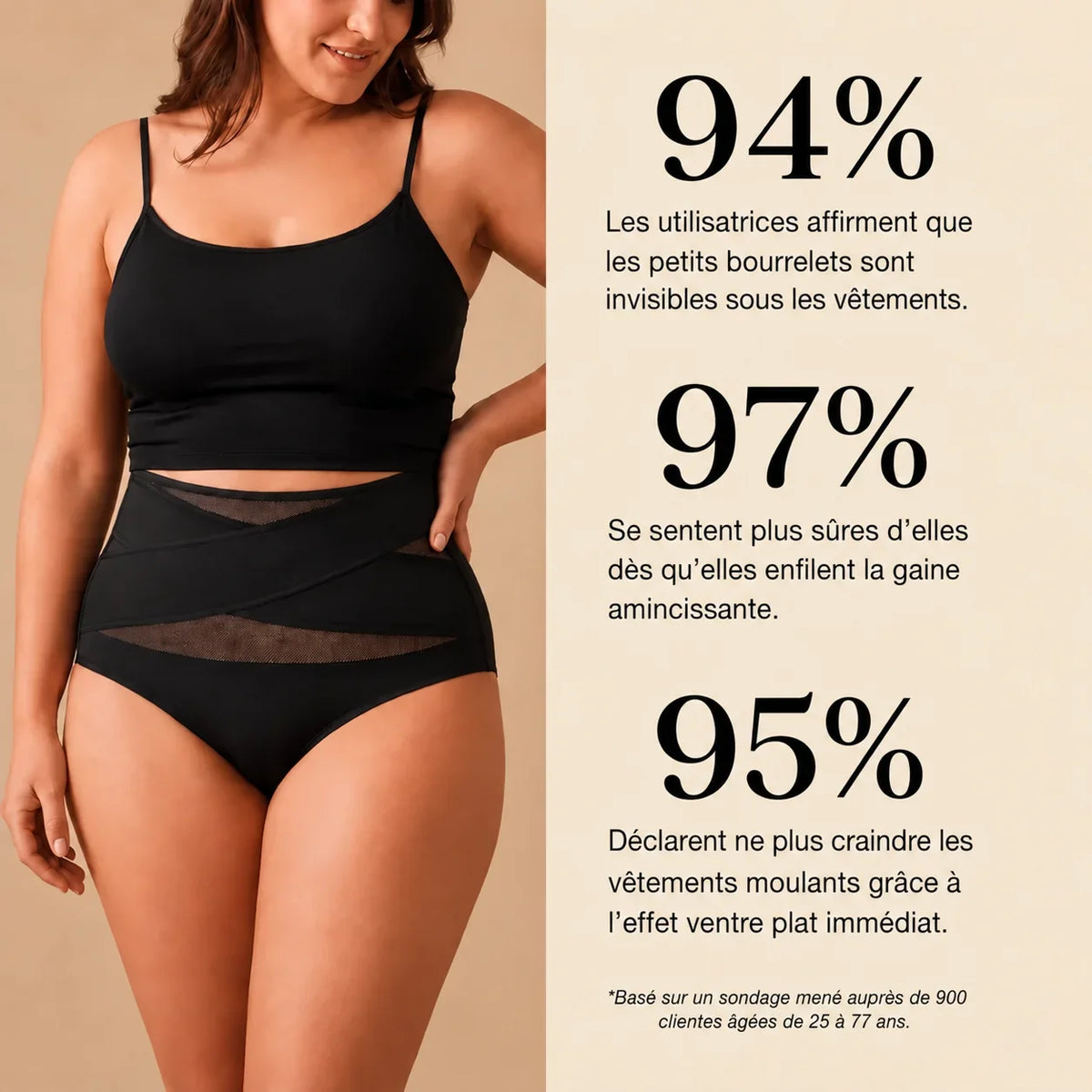 Culotte gainante post-partum à bande croisée 360°